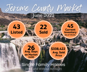 Market Stats for Jerome - June 20