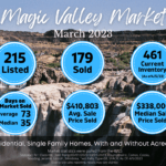 March 2023 Market Statistics